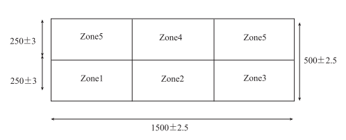 abaqus/standard 在座椅侧面碰撞分析中的应用