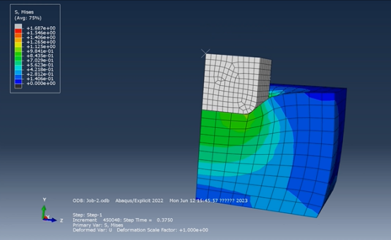 abaqus