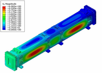 abaqus碳纤维复合材料包装箱结构设计及仿真