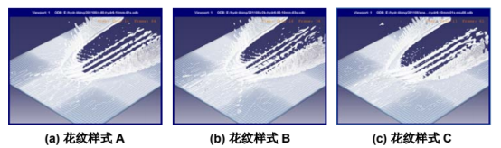 基于abaqus cel方法的轮胎滑水仿真