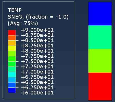 特定不同温度下的有限元模型