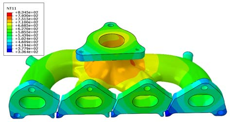 abaqus在长城汽车发动机开发中的应用