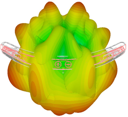 多媒体设备天线仿真918博天堂官网的解决方案