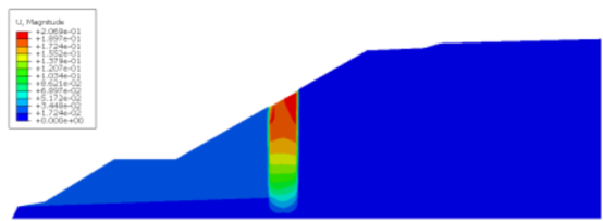 abaqus考虑流固耦合效应的断层边坡稳定性分析