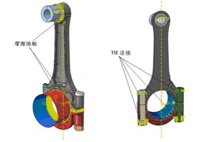 abaqus汽油机连杆强度计算分析