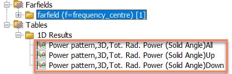 cst软件如何仿真gps上半球空间的辐射占比