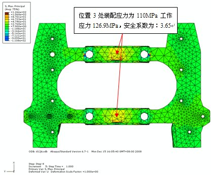abaqus对某气缸体与曲轴箱强度分析与结构改进