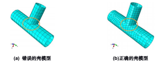 基于catia和abaqus的钢结构节点设计与分析