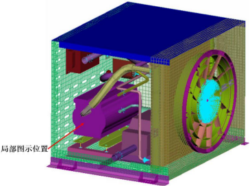 电池热管理机组有限元模型
