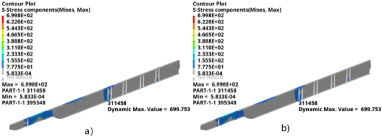 基于 abaqus 的汽车大梁结构的轻量化研究