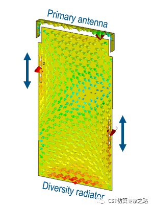 如何理解cma中计算mwc时的ms【cst教程】