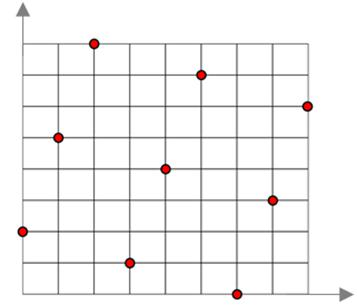 基于isight和sfe隐式全参数化技术的电池仓轻量化设计
