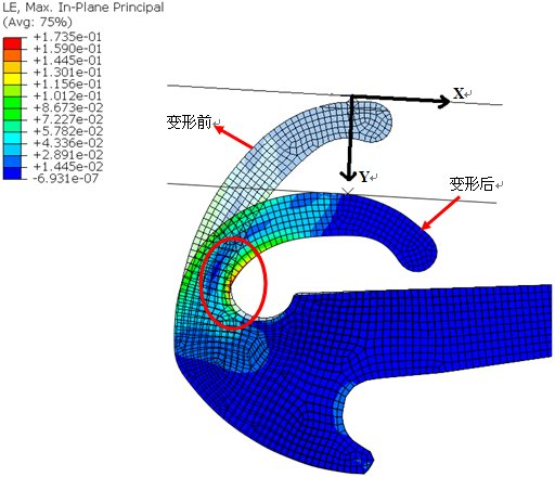 abaqus在车门玻璃密封条非线性有限元分析中的应用
