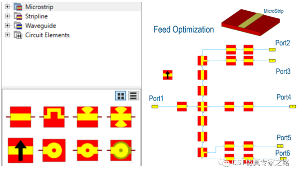 cst毫米波雷达仿真918博天堂官网的解决方案介绍（四）