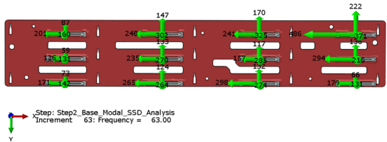图 18. 优化方案 63hz 连接器截面力结果