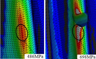 基于 abaqus 的变速箱齿轮油孔失效分析研究