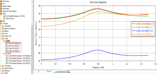 cst如何设置场探针？