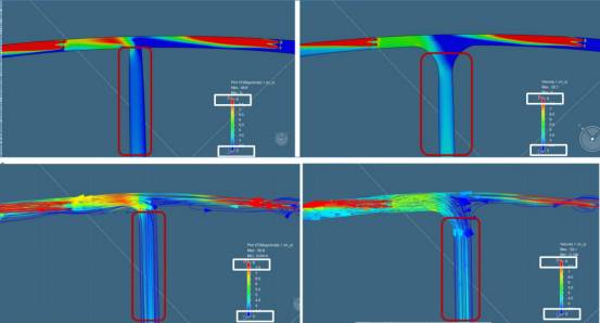 速度截面云图及速度流线图