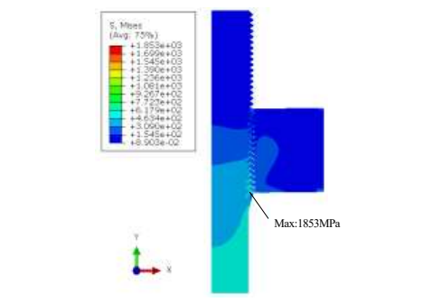 图 4 等效应力结果