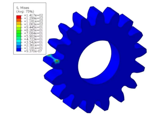 什么是abaqus塑性属性定义？