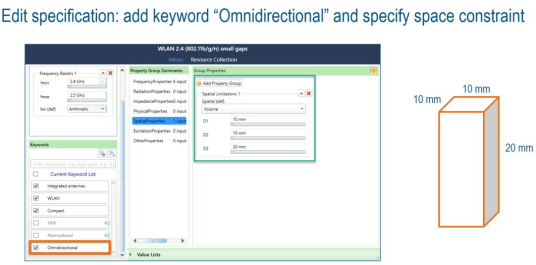 多媒体设备天线仿真918博天堂官网的解决方案