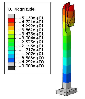 基于abaqus的交流充电桩力学仿真分析