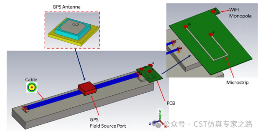 cst2025干扰任务（interference task）仿真介绍