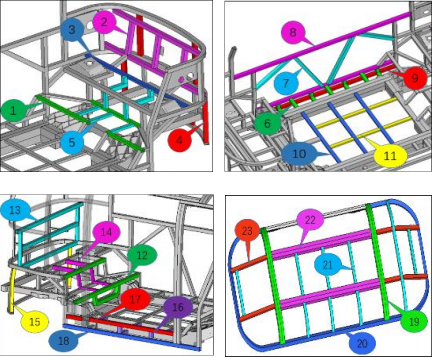 图 7 变量位置示意图
