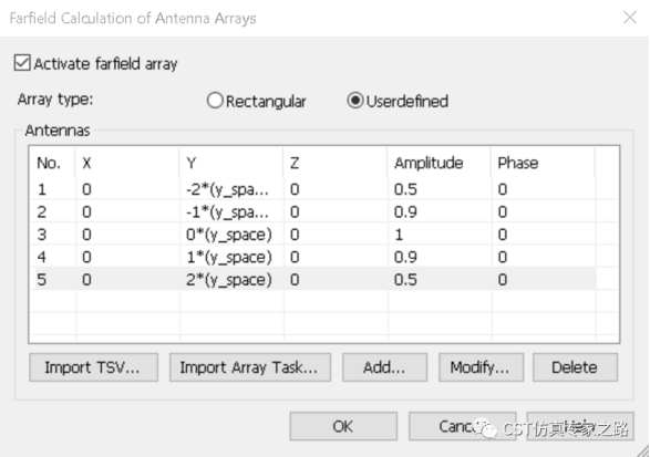 cst毫米波雷达仿真918博天堂官网的解决方案介绍（三）