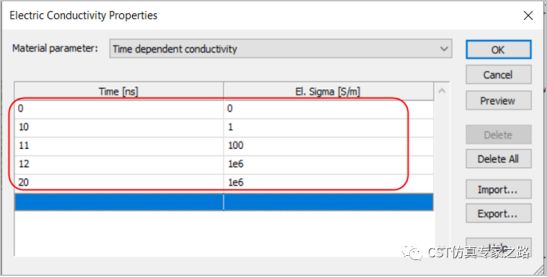 cst如何定义时变材料？