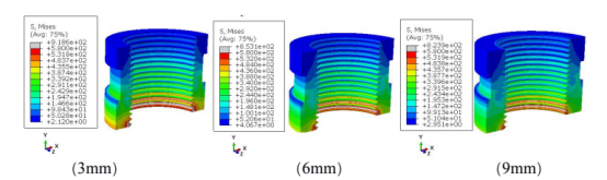 图 16 螺母壁厚增加后应力结果