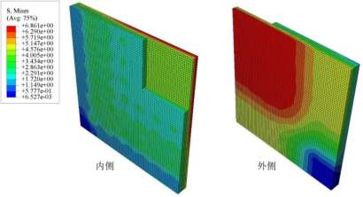 基于abaqus本构二次开发的板级封装结构冲击响应数值模拟