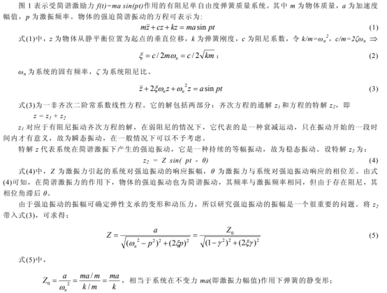 abaqus对汽车电子产品振动仿真分析研究