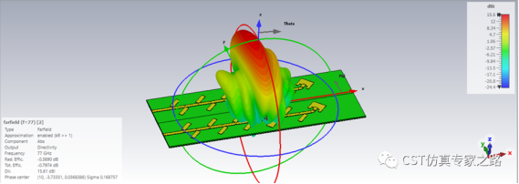 cst 2022 混合求解任务的场路联合仿真（上）