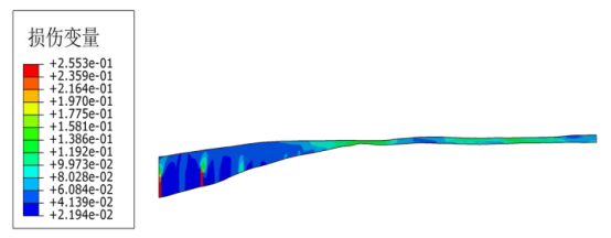 基于abaqus的牛圈湖天然裂缝数值计算
