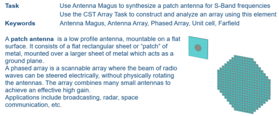 达索系统simulia cst核心模块及微波天线仿真培训