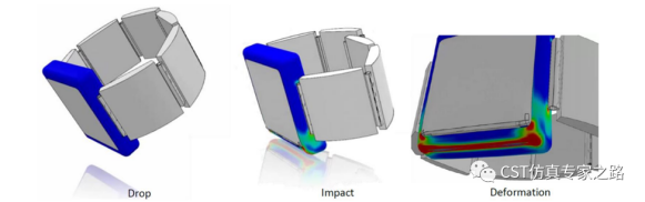 cst仿真实例： 智能手表的电磁和结构仿真 