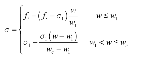 基于abaqus的混凝土软化曲线逆推分析开发应用