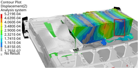 对比某款服务器两种不同硬盘托盘结构的振动传递函数分析与优化