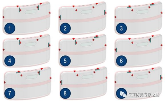 cst软件如何使用加密模型（2019新功能）