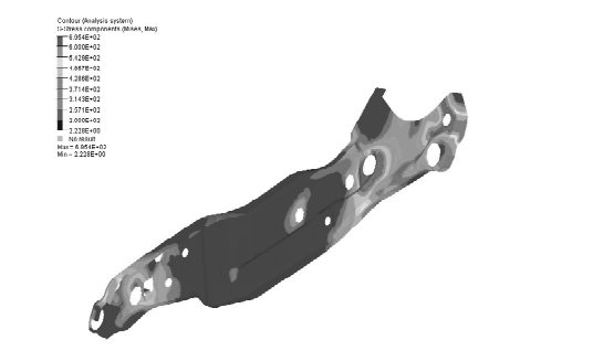 abaqus/standard 在座椅侧面碰撞分析中的应用