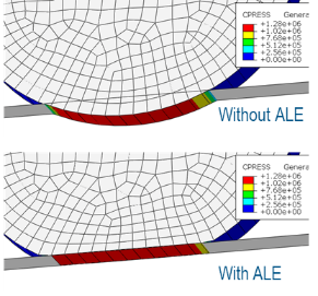 abaqus 2025新版本抢先看！新功能介绍
