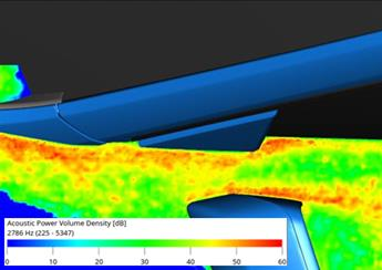 基于powerflow的汽车后视镜风噪仿真及优化