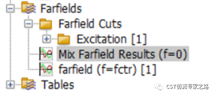 如何知道天线附近某个部件对远场的影响-cst仿真软件