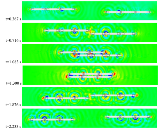 列车明线交会不同时刻垂向截面压力分布
