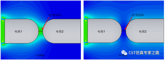 cst如何定义时变材料？
