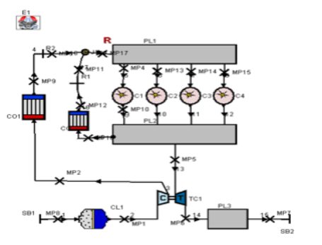 boost 计算模型图