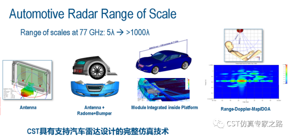 cst毫米波雷达仿真（一）
