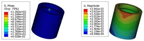 基于abaqus的水泵轴承有限元分析