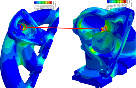 abaqus在排气歧管开发设计中的应用